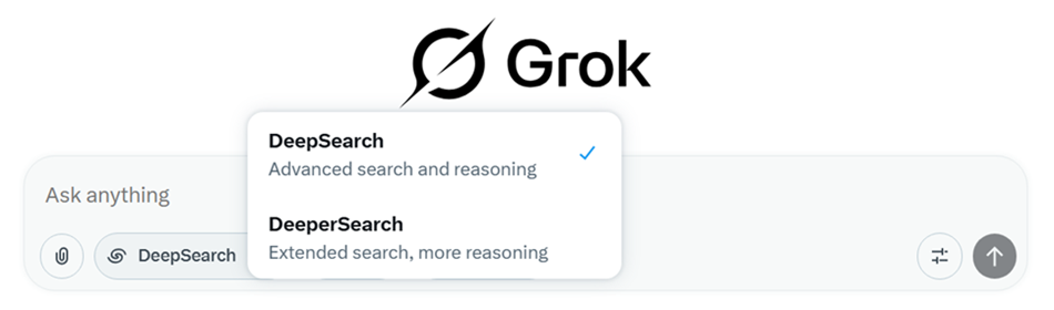 Grok recherche approfondie