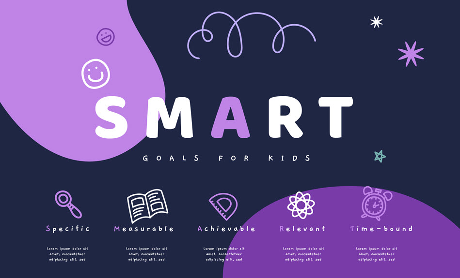 objectifs smart